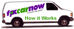 How it Works